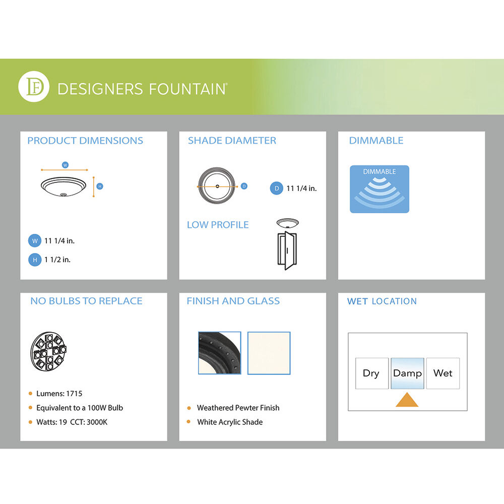 Edge Lit LED 11 inch Weathered Pewter Flushmount Ceiling Light